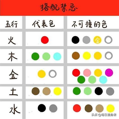 五行相生相剋 顏色|【五行顏色查詢】五行顏色查詢：破解你的五行屬性和適合色彩，。